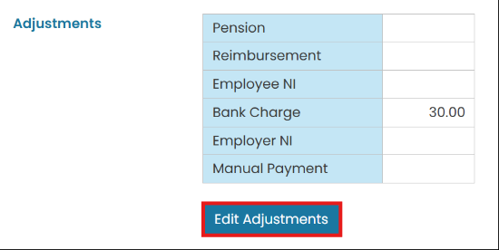 Change status to Submitted for Funding