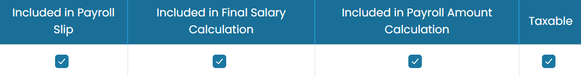 Set the payslip, salary, calculation and taxable flags